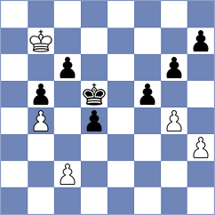 Zuriel - Tokman (chess.com INT, 2023)