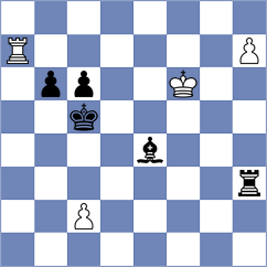 Sokac - Tari (chess.com INT, 2023)
