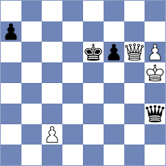Nestorovic - Kochiev (chess.com INT, 2024)