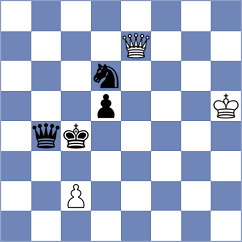 Ruiz Aguilar - Rees (chess.com INT, 2024)