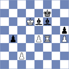 February - Gulkov (chess.com INT, 2021)