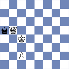 Zou - Ekdyshman (chess.com INT, 2024)