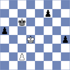 Yoo - Golubka (chess.com INT, 2023)