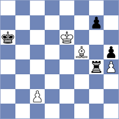 Goldin - Sowul (chess.com INT, 2023)