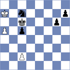 Rodriguez Fontecha - Khoroshev (chess.com INT, 2022)