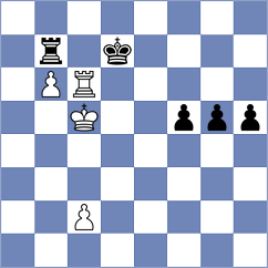 Golubev - Mekhitarian (chess.com INT, 2021)