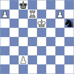 Stijve - Korol (chess.com INT, 2023)