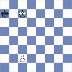 Shapiro - Furtak (chess.com INT, 2021)