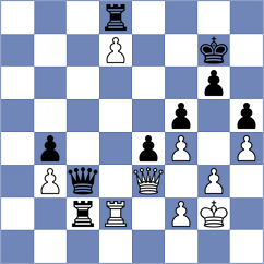 Cacco - Tarasova (chess.com INT, 2024)