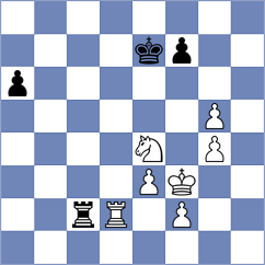 Krivonosov - Rodrigues (Chess.com INT, 2021)