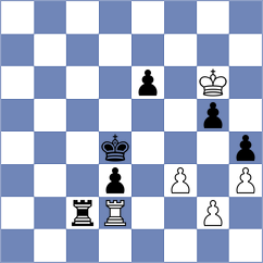 Loy - Krysa (chess.com INT, 2021)