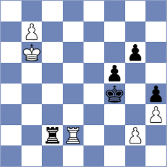 Riff - Kovalenko (chess.com INT, 2024)