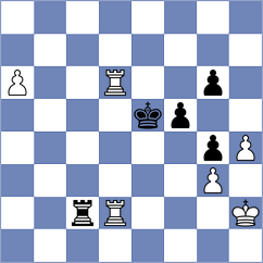 Harshad - Maung (chess.com INT, 2023)