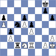 Mrithyunjay Mahadevan - Laddha (chess.com INT, 2023)