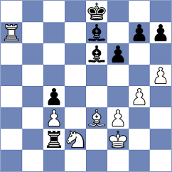 Sanal - Oleksienko (Chess.com INT, 2020)