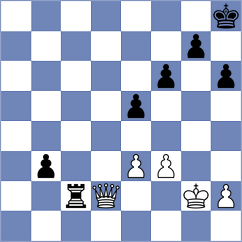 Liu - Vaclavik (Chess.com INT, 2021)