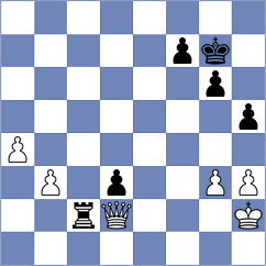 Grochal - Klyukin (Chess.com INT, 2020)