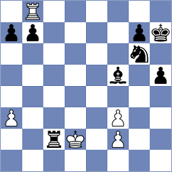 Kairbekova - Sviridova (chess.com INT, 2021)