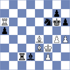 Schitco - Hoang Thi Bao Tram (chess.com INT, 2020)