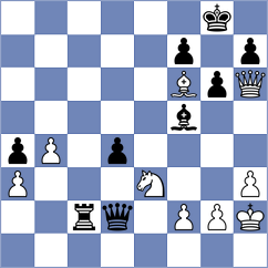 Terziev - Savic (Chess.com INT, 2020)
