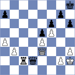 Maranhao - Grochal (chess.com INT, 2021)