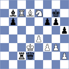 Blanco Gramajo - Schut (Chess.com INT, 2021)