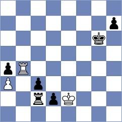 Miton - Kozak (chess.com INT, 2024)