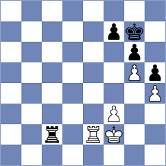 Hristea - Tadros (Chess.com INT, 2020)