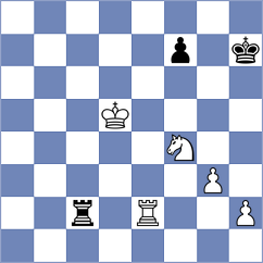 Rodshtein - Donchenko (chess.com INT, 2021)