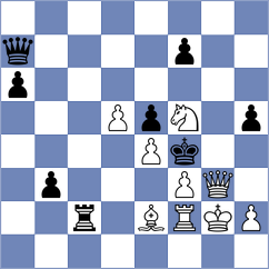 Novak - Apoorv Kamble (chess.com INT, 2023)