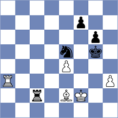 Gajic - Ghasi (chess.com INT, 2024)