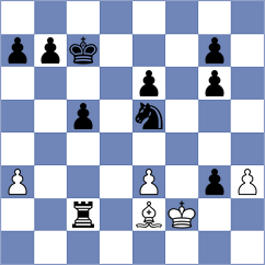 Fernandez Guillen - Cruz Ravina (chess.com INT, 2024)