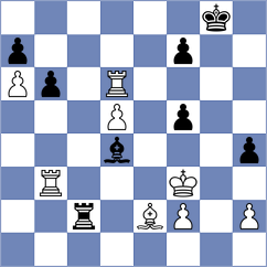 Jovic - Rafiee (chess.com INT, 2023)