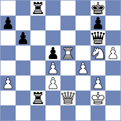 Golubev - Martin Fuentes (chess.com INT, 2023)