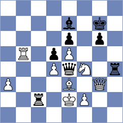 Mohamad - Hsu (Chess.com INT, 2021)