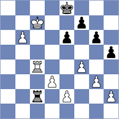 Salman - Montano Vicente (chess.com INT, 2024)