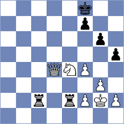 Rodriguez - Budhidharma (chess.com INT, 2024)