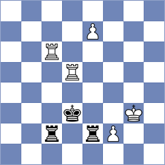 Machin Rivera - Chavez (Chess.com INT, 2021)