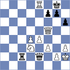 Davtyan - Dutta (Chess.com INT, 2020)