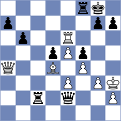Llanos - Ramirez M. (chess.com INT, 2023)