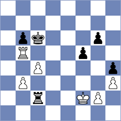 Dobrowolski - Loxine (Chess.com INT, 2020)