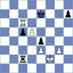 Akhilbay - Chernomordik (chess.com INT, 2024)