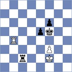 Koskela - Shishkov (Chess.com INT, 2020)