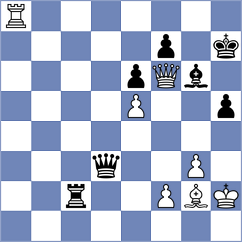 Silva - Winkels (chess.com INT, 2022)