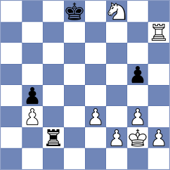 Kandil - Bongo Akanga Ndjila (chess.com INT, 2024)