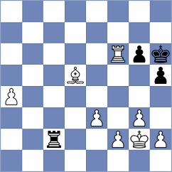 Carroll - Hrescak (chess.com INT, 2023)