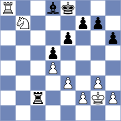 Praggnanandhaa - Sysolyatin (Chess.com INT, 2021)