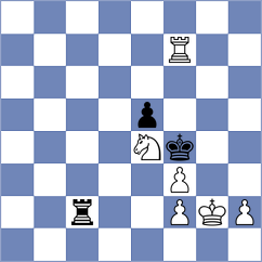 Mosadeghpour - Erdogdu (chess.com INT, 2023)