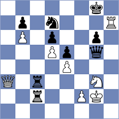 Ramirez Alvarez - Nagle (Chess.com INT, 2017)