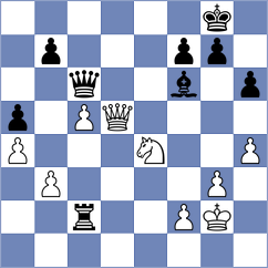 Izoria - Drozdowski (Chess.com INT, 2021)